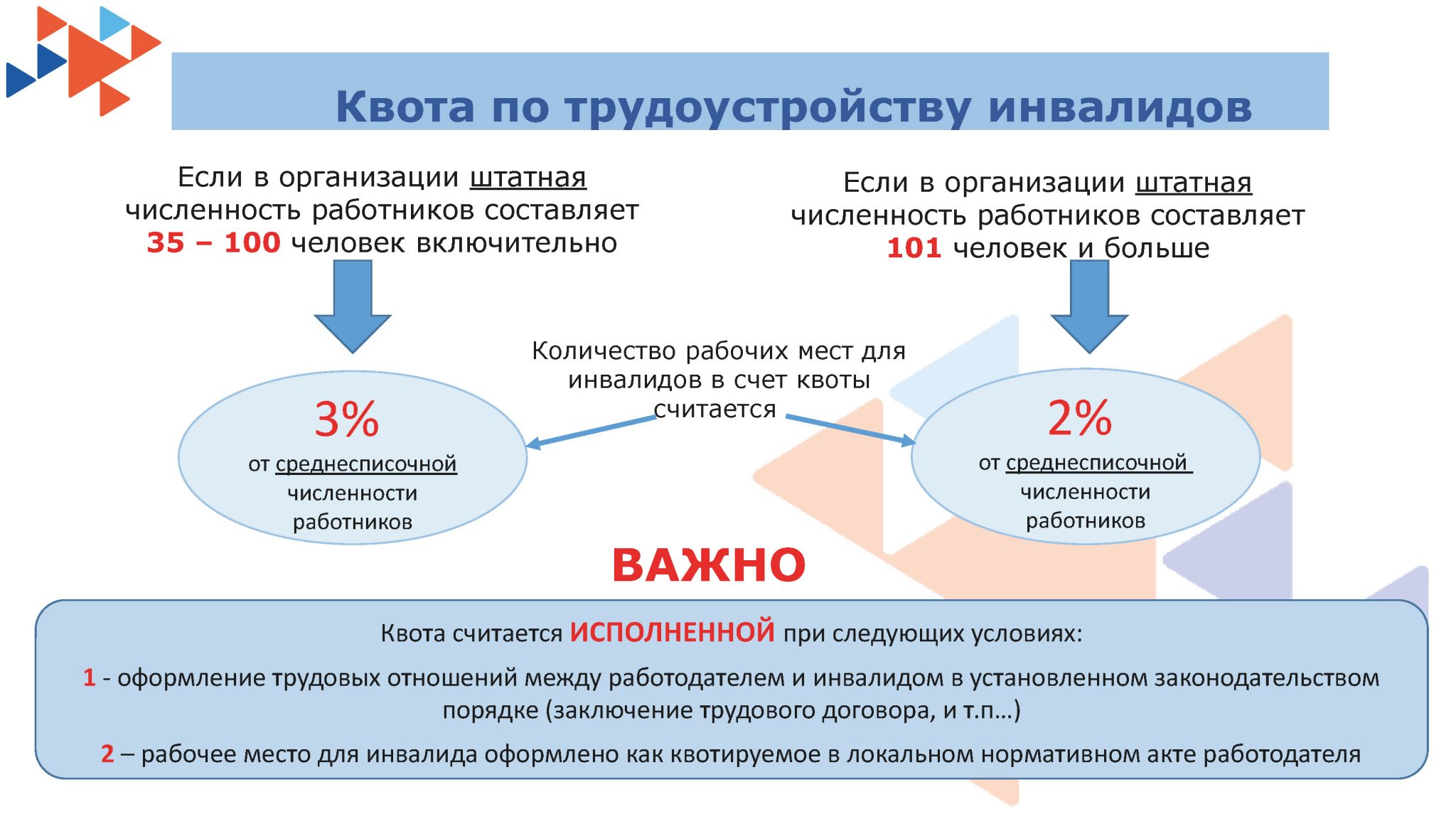 особое поручение президента манга фото 50